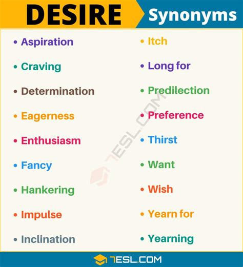 desire syn|similar words for desires.